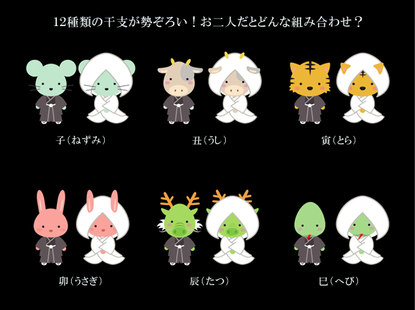 フレーム入り 干支イラストウェルカムボード 着物 結婚式 ウェルカムボード ウェディングの通販はau Pay マーケット 結婚式アイテム ギフトのお店 ファルベ 商品ロットナンバー