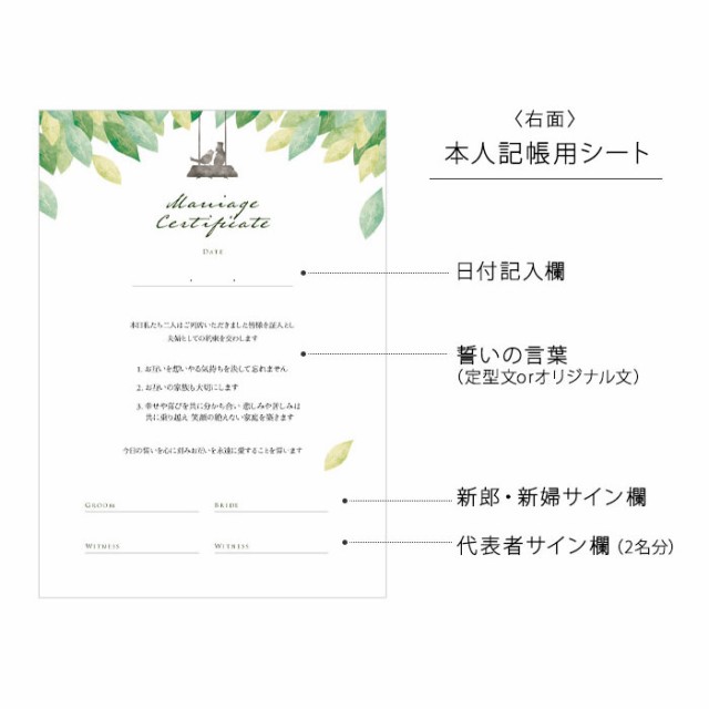 Lineサイン 結婚式 Khabarplanet Com