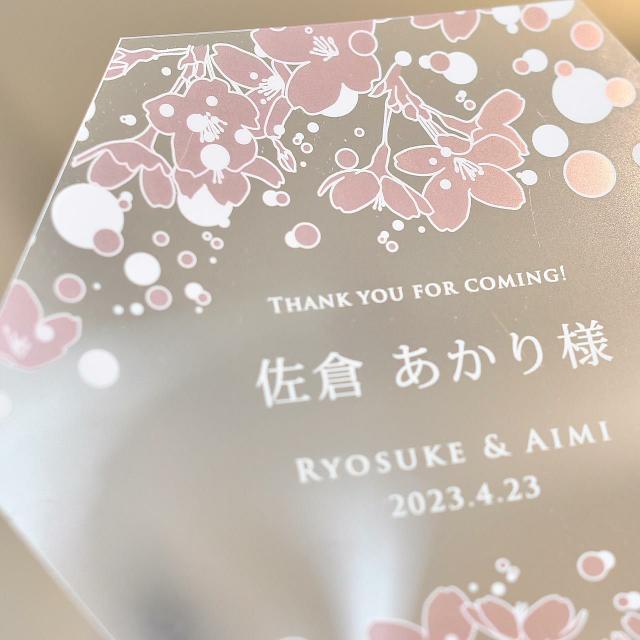 感染防止対策アイテム 席札としても使える クリア素材のフェイスシールド ミニョン 1名様分 結婚式 パーティー 桜 さくらの通販はau Pay マーケット 結婚式アイテム ギフトのお店 ファルベ 商品ロットナンバー
