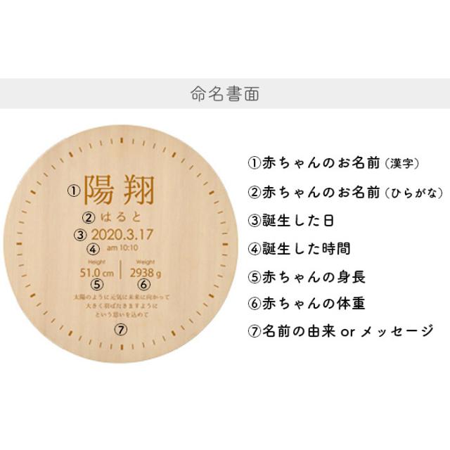 正規品 お祝い工房 命名ボード バースディプレート 命名ギフト 命名書 出産祝い 誕生記念 珍しい Nfsecurity Ca