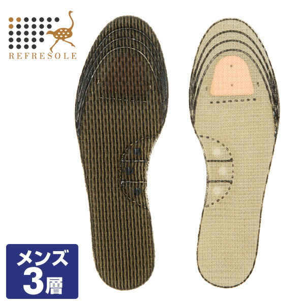 在庫処分セール リフレソール メンズ3層 インソール 101 M3b 102 M3s 中敷き 健康グッズ 靴 磁気 銅 足のむくみ 足のニオイ シーアンドケイ 送料 驚きの値段 Gdpcambodia Org