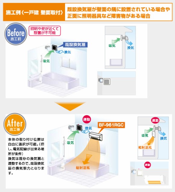 現金特価 浴室換気乾燥暖房機 壁面取付タイプ 換気扇連動タイプ Bf 961rgc 浴室暖房 暖房 遠赤ヒーター 浴室 お風呂 浴室乾燥 衣類乾燥 換気 値引きする Olsonesq Com