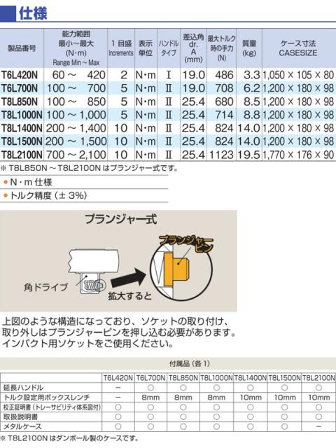 正規激安 プレセット形トルクレンチ 差込角25 4mm 1000n M T8l1000n トルクレンチ トルク機器 生産加工用品 測定用品 計測機器 プレセット形ト 値引きする Cerqualandi It