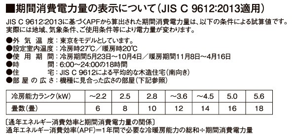 ウインドエアコン 冷房専用タイプ 4 6畳 Cw 1619 Ws 全品最安値に挑戦 シェルホワイト ク ウインドクーラー ウィンドエアコン 窓用エアコン エアコン