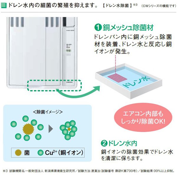 ウインドエアコン 冷房専用タイプ 4 6畳 Cw 1619 Ws 全品最安値に挑戦 シェルホワイト ク ウインドクーラー ウィンドエアコン 窓用エアコン エアコン