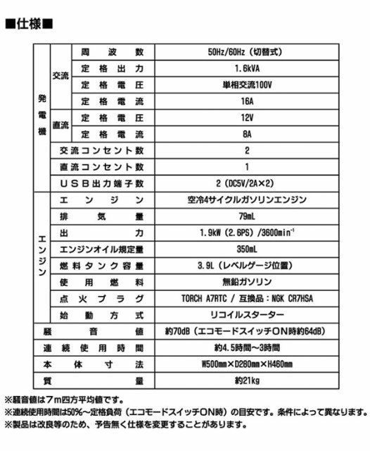 保存版 発電機 小型 家庭用 インバーター発電機 1600va 50 60hz切替 Usb出力端子2口付き Eivg 1600d 非常用電源 東日本用 西日本用 屋外作業 55 以上節約 Olsonesq Com