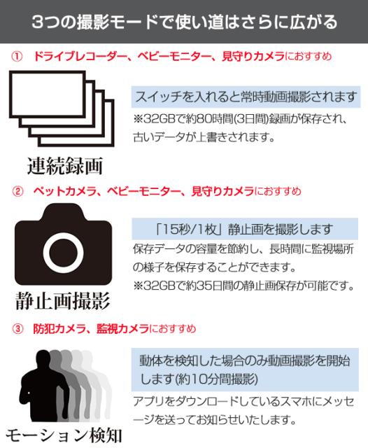 流行に ドライブレコーダー ドラレコ 自転車用 バイク用 小型 充電式 コードレス Wks4 Wks490 Wks491 Sdカード32gb付属 ワイヤレス フ 無条件 特別価格 Carlavista Com