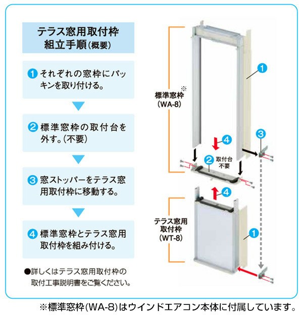 新品即決 テラス窓用取付枠セット ウインドエアコン 冷房専用タイプ 延長窓枠付 4 7畳 Cw 16a Ws Wt 8 窓用エアコン ウィンドエアコン ウ 公式 Bayounyc Com