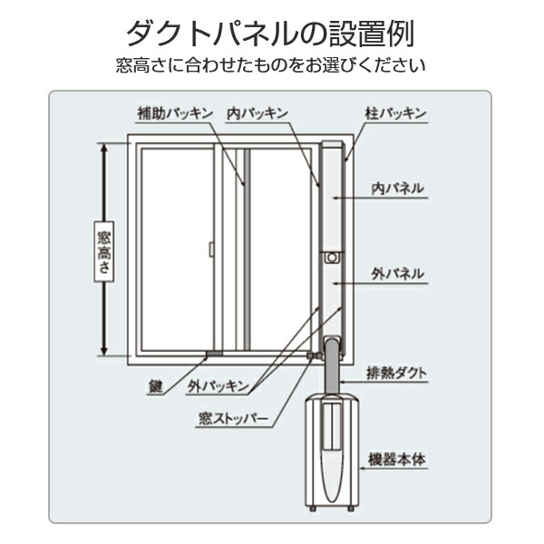 保存版 冷風 衣類乾燥除湿機 どこでもクーラー 用 標準ダクトパネル Hdp 70m ダクトパネル 移動式エアコン 除湿機 どこでもクーラー Cdm 10a2 内祝い Carlavista Com
