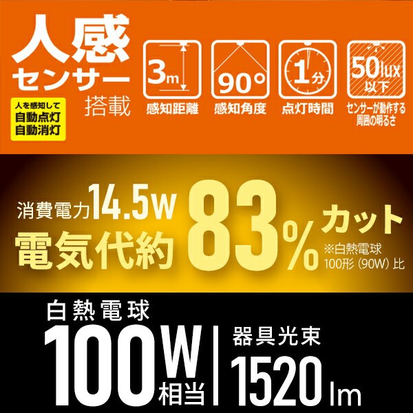 人気第1位 お得な4個セット Ledミニシーリングライト 人感センサー付 白熱電球 100w相当 Mlc S145n Mlc S145l Ledシーリング シーリングライト 4 ランキング１位受賞 Carlavista Com