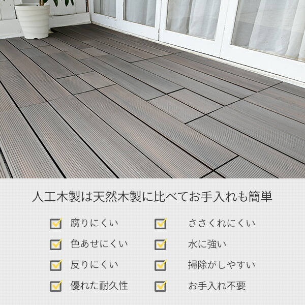 即納 人工木 ウッドデッキ 床材 幅30 奥行60cm 2枚セット Mgd 60 2 ダークブラウン ウッドパネル ウッドデッキタイル 人工木タイル 人工木 アウトレット Farmerscentre Com Ng