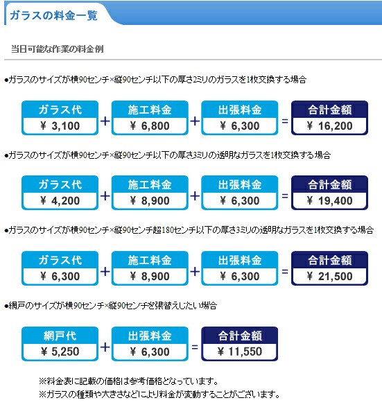 Sale 送料無料 ガラス交換 修理 網戸 サッシ 防犯ガラス ペアガラス クレセント 格安 Farmerscentre Com Ng