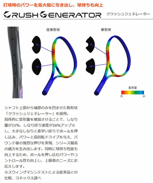 55 以上節約 送料無料 ヨネックス Yonex メンズ レディース ジオブレイク80v 軟式ラケット ソフトテニス Geo80v オープニング大放出セール Olsonesq Com