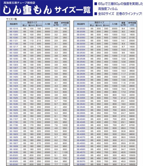 真空パック袋 高強度五層チューブ規格袋 しん重もん SE-2560 厚み65μｘ