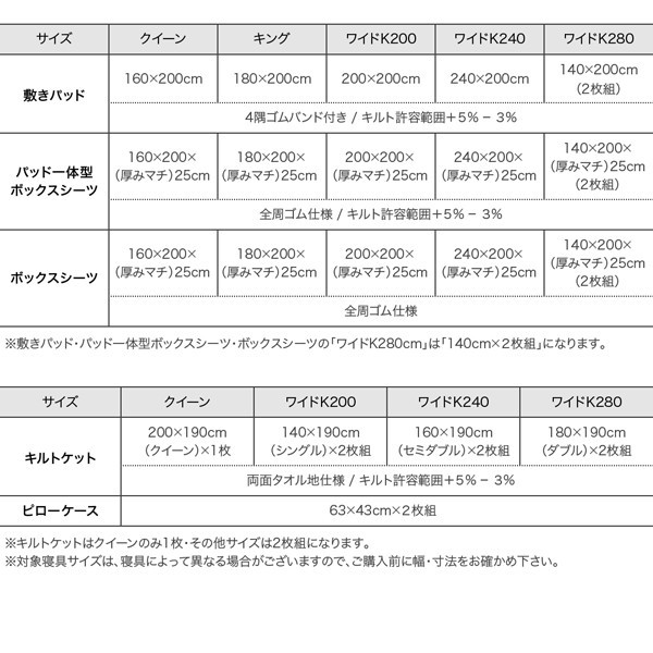 ランキング1位獲得 タオルケット ワイドk0対応 シングル 2枚 キルトケット シングル2枚組 タオル地 綿100 タオル パイル地 Cotie キルトケット ワイドk2 格安 Carlavista Com