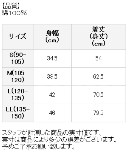 Mol モル Sparklerワンピース ブルーグレーs 90cm 105cm M 105cm 1cm メール便ok 春夏 Mol モル 子供服の通販はau Pay マーケット 子供服 ｏｗｌ 商品ロットナンバー