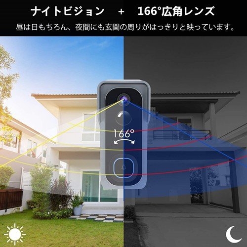 最安値挑戦 ワイヤレスインターホン 充電式 カメラ付きチャイム 赤外線暗視機能 動体検知 遠隔監視 防塵防水 日本語システム 工事不要 Acc C103wx 交換無料 Olsonesq Com