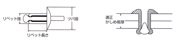 即納在庫 ロブスター・ロブテックス PAY マーケット - プロの工具専門店 愛道具館|商品ロットナンバー:443039014 NTA8-4 ブラインドリベット徳用BOX (500本入)の通販はau 超特価新作