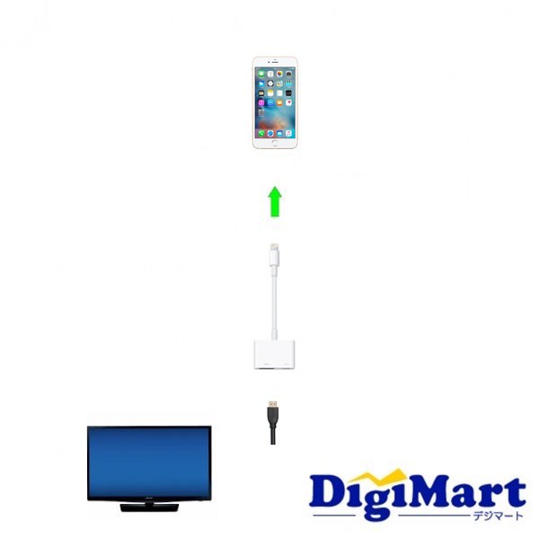 Apple純正品 アップル Lightning Digital Avアダプタ Md6am A Iphone7 Iphone 6 Iphone 5 Ipad Air Ipad Mini Iphone 5s メの通販はau Pay マーケット カメラ レンズ 家電のdigimartショップ 商品ロットナンバー