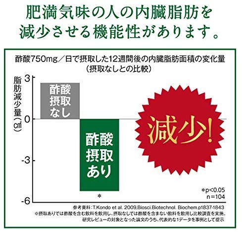 メロディアン 黒酢飲料0ml 24本 りんご味 内臓脂肪が気になる方に 機能性表示食品 の通販はau Pay マーケット メロディアンハーモニーファイン 商品ロットナンバー