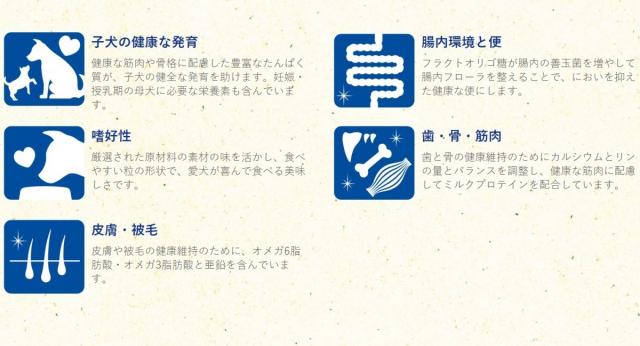 100 の保証 セレクトバランス パピー チキン 小粒 子犬 母犬用 7kg ドッグフード 開店祝い Om Astro Com