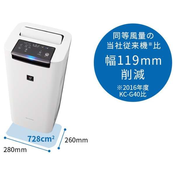 送料無料 シャープ 加湿空気清浄機 Ki Js40 W スタンダード 10畳 空気清浄 18畳 ホワイト 高濃度プラズマクラスター搭載の通販はau Pay マーケット 冨塚千年堂 商品ロットナンバー