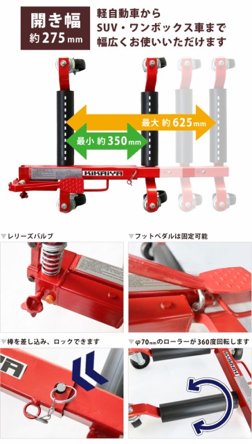 87％以上節約 動産王充電式生コンふるい器 TZ-610 ケツト科学研究所 年式不明 ウエットスクリーナー 中古