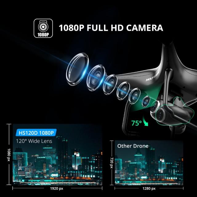 Holy Stone ドローン Gps搭載 2 4g オリジナル 1080p広角hdカメラ付き