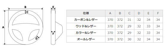 全日本送料無料 Real レアル Nsa Brw Bk ステアリング ソフトdシェイプ ブラウンウッド ブラックユーロステッチ セレナ C26 ランディ Sc26 Nv350キ 全国宅配無料 Olsonesq Com