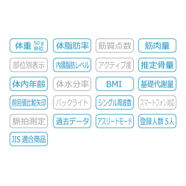 数量限定 タニタ 体組成計 331 Bk ブラック 日本製 体重計 体脂肪計 内蔵脂肪 筋肉量 デジタル 豪華 Bayounyc Com