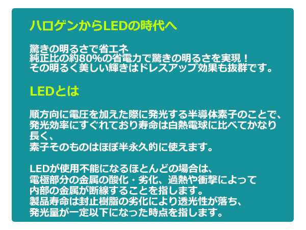 Ledライセンスランプ トヨタ エスティマハイブリッド Ahr系 球切れ警告灯キャンセラー内蔵 抵抗 ホワイト 白 ナンバー灯 車幅灯 ユニッの通販はau Pay マーケット ユーズショップ 商品ロットナンバー 485