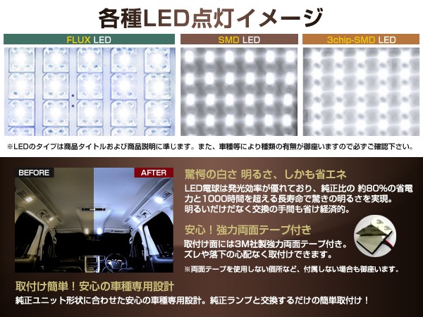 Ledルームランプセット ハイラックスサーフ 180系 H7 H14 64発 4p トヨタ Flux 室内灯 ホワイト 白 ルーム球 車内ランプ 取付簡単の通販はau Pay マーケット ユーズショップ 商品ロットナンバー