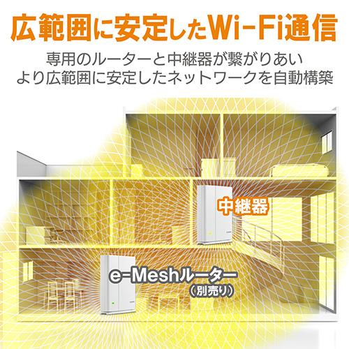 Sale 公式通販 直営店限定 無線lan中継器 11ac N A B G 867 400mbps メッシュ ホワイト Elecom エレコム Wmc S1267gs2 W 送料無料 クライマックスセール再値下げ Centrodeladultomayor Com Uy