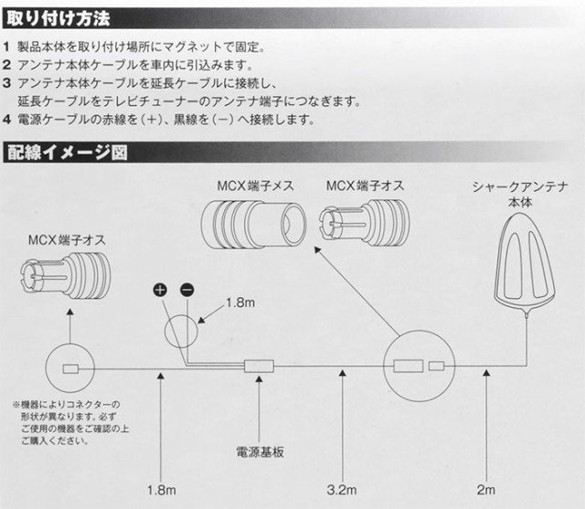 車載デジタルテレビチューナー用 シャークアンテナ ホワイト Mcx端子の通販はau Pay マーケット トラックショップ東京マッハ７ 商品ロット ナンバー