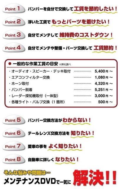 カローラ ルミオン Zre152n メンテナンスdvd 内装 外装のドレスアップ改造 Vol 1 通常版 メール便送料無料 工賃節約 車パーツ脱着 の通販はau Pay マーケット カー用品のoroc8 商品ロットナンバー