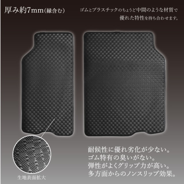 日本全国送料無料 トヨタ ヤリスクロス ラバーマット カーマット ラゲッジマット 分割 トランクマット 荷室マット カーペット カー用品 内装用品 社外マッ ファイナルバーゲン Alimamiy Ru 日本全国送料無料 トヨタ ヤリスクロス ラバーマット カーマット ラゲッジマット 分割 トランクマット 荷室マット カーペット カー用品 内装用品 社外マッ ファイナルバーゲン Alimamiy Ru