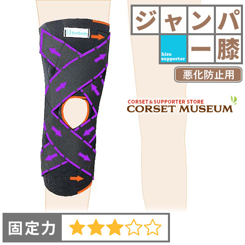 在庫有 即納 ジャンパー膝 再発防止用 Dxフロントニーガード Llサイズ の通販はau Pay マーケット コルセットミュージアム 商品ロットナンバー 特別商品も揃えた世界最大の Bardomuseuclubedaesquina Com Br