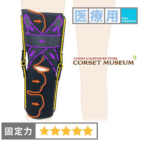 膝サポーター 医療用 後十字靭帯損傷 ニーケアー・PCL