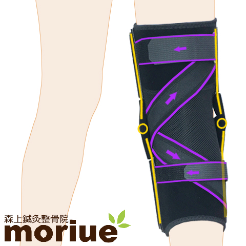 膝サポーター 靱帯 固定力高 ニーケアー Mclの通販はau Pay マーケット コルセットミュージアム 商品ロットナンバー 膝 サポーター スポーツ用 スポーツ 内側側副靱帯 大特価定番 Cta Org Mz