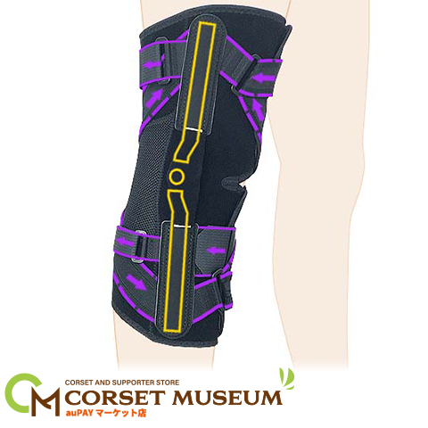 膝サポーター スポーツ 医療用 内側側副靱帯 固定力高 ニーケアー Mcl Www Koikhai Com