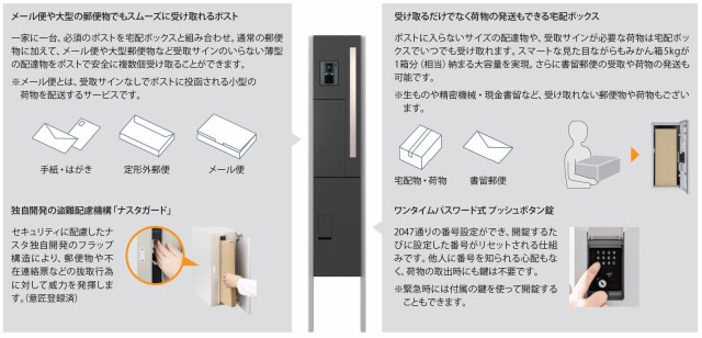 低価正規店 ■門柱ユニットキョーワナスタ NASTA ※一戸建て用 おしゃれ 機能の通販はau PAY マーケット - エクステリアG-STYLE|商品ロットナンバー:442834047 新品在庫