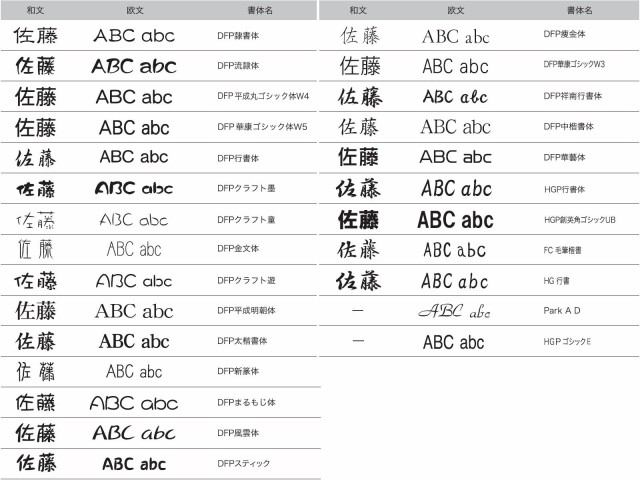 HOT 郵便ポスト 木目調の通販はau PAY マーケット - エクステリアG-STYLE|商品ロットナンバー:442838368 オンリーワンクラブ ポスト 表札 新作高評価
