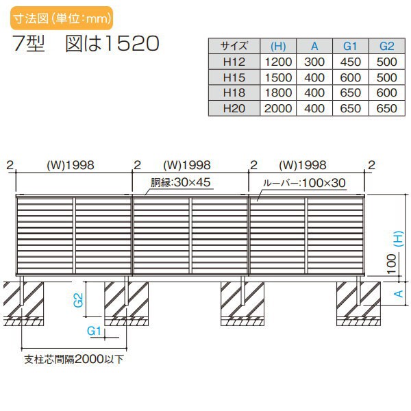 大特価即納 大型フェンス 塀 壁 囲い エクステリの通販はau PAY マーケット - エクステリアG-STYLE|商品ロットナンバー:442848256 四国化成 大型フェンス GTF (80°〜255°) 78CC-30 ガーデン DIY 爆買い好評