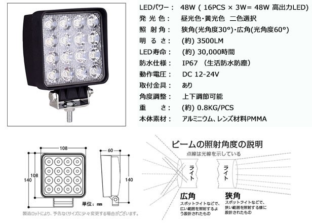 ラック 入学入職商品応援 台 ライト 車 アクセサリー Ledライト スポットライト バックランの通販はau Pay マーケット Life Corner 商品ロットナンバー 作業灯 12v 24v Led 投光器 48w 広角 防水 ワーク のライト