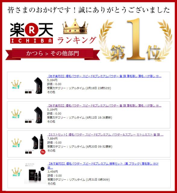 ランキング1位 3個セット 増毛パウダー スピードeプレミアム パウダー ブラック ブラウン 黒 茶 薄毛 分け目 つむじ 男性 メンズの通販はau Pay マーケット 医療用ウィッグ かつら ライツフォル 商品ロットナンバー