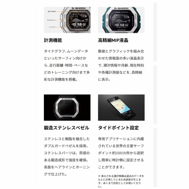 もとに Casio Gbx 100ns 4jf G Lide Gbx 100 Seriesの通販はau