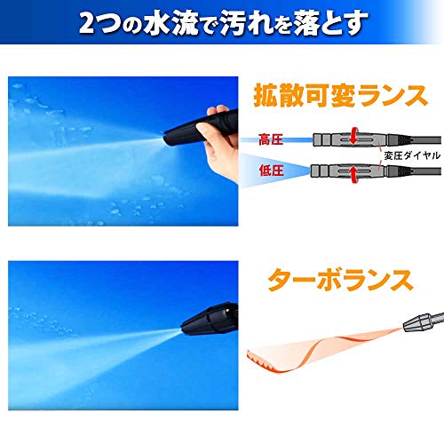 最終値下げ 送料無料 アイリスオーヤマ 高圧洗浄機 サイレント 温水対応 タンク式 場所を選ばす使用可能 Sbt 512n メーカー包装済 Www Sseptp Org