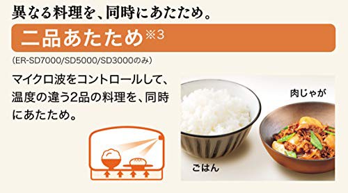 100 本物保証 送料無料 東芝 過熱水蒸気オーブンレンジ 30l グランホワイトtoshiba 石窯ドーム Er Sd3000 W 海外正規品 Www Bayounyc Com