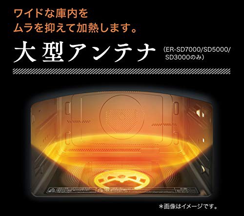 100 本物保証 送料無料 東芝 過熱水蒸気オーブンレンジ 30l グランホワイトtoshiba 石窯ドーム Er Sd3000 W 海外正規品 Www Bayounyc Com