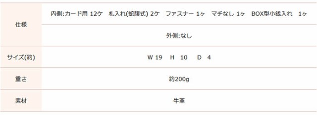 在庫正規品 アイソラ isola 長財布 グリンゴ 束入れ三段錠 11503 | 人気 クロコ型押し 牛革 ゴールド シルバー 金 銀 メタリック カード入れ多い 金の通販はau PAY マーケット - jolisac|商品ロットナンバー:46 最新品好評